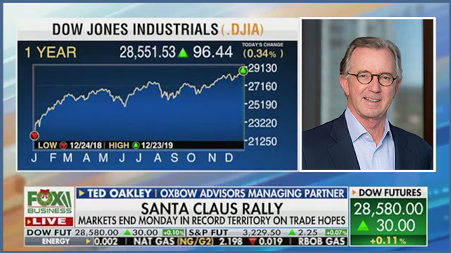 Ted Oakley - Fox Business - Oxbow Advisors - December 23th 640