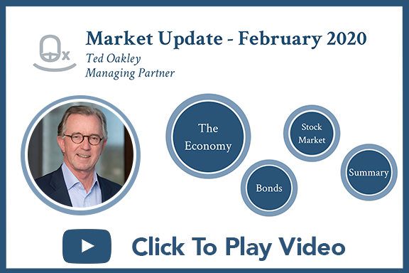 Ted Oakley- Market Call February 2020 - Oxbow Advisors_
