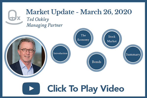 Ted Oakley- Market Update March 26 2020 - Oxbow Advisors_Web