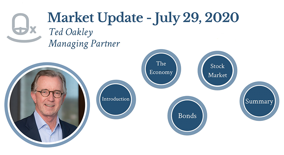 Ted Oakley - July Market Call - 50png