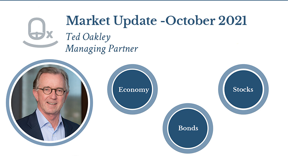 Ted Oakley- Market Update October 2021 - Oxbow Advisors - web