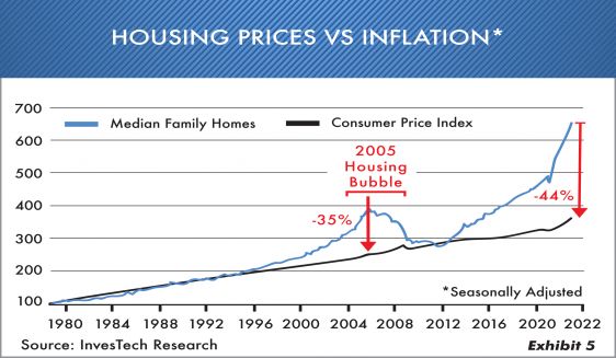 OXBOW_MC_JULY2022_web_GRAPHS_-5