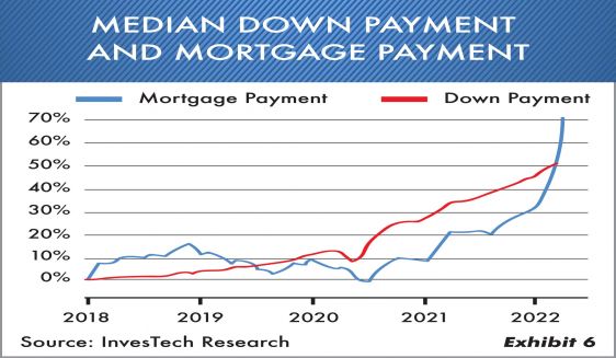 OXBOW_MC_JULY2022_web_GRAPHS_-6