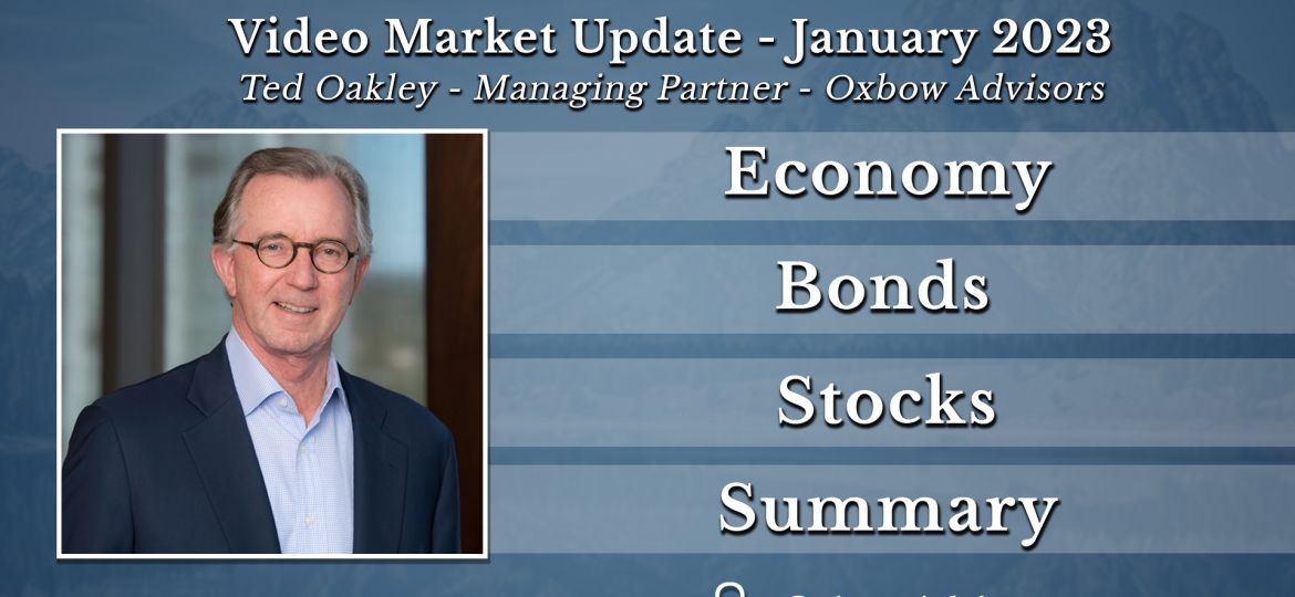 Ted Oakley - Market Call _ January 9, 2023- YT