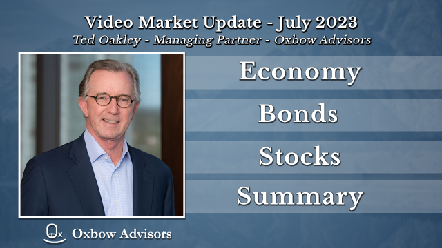 Ted Oakley - Market Call _ July 2023- YT